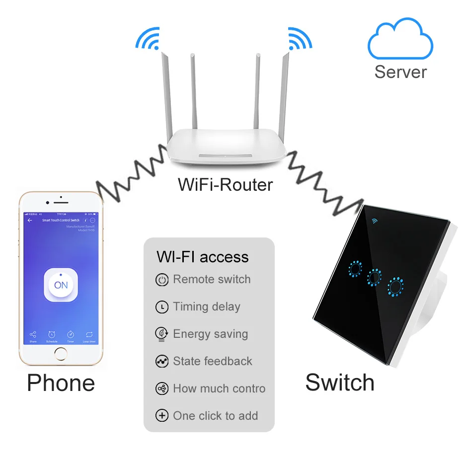 Wifi Touch Switch EU standard 1 2 3 Gang Glass Panel Smart Wall Light Switch Ewelink Wireless Control Support Alexa Google Home