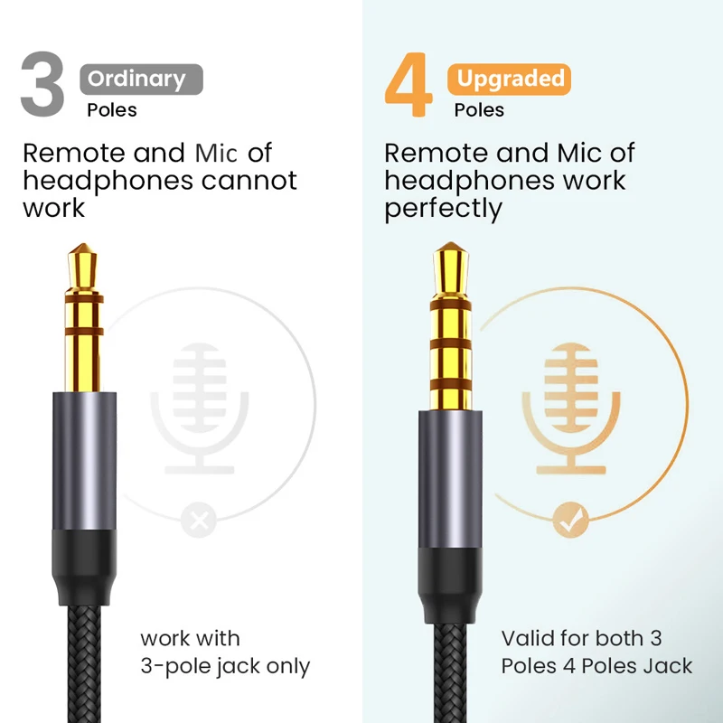 Jack 3 5 cavo Audio Jack 3.5mm altoparlante maschio-maschio Aux intrecciato per iPhone cuffie Samsung Xiaomi Car Audio Stereo HiFi Music