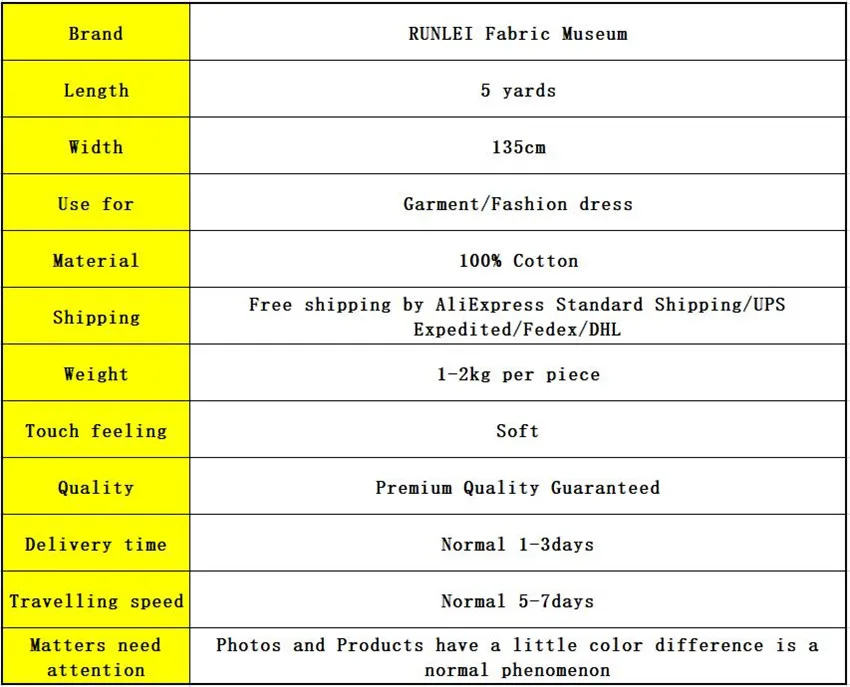 Weißer Spitzenstoff Hohe Qualität 2026 Wasserlösliche Bestickte Modische Weiche Spitze 5 Yards – Detail 1