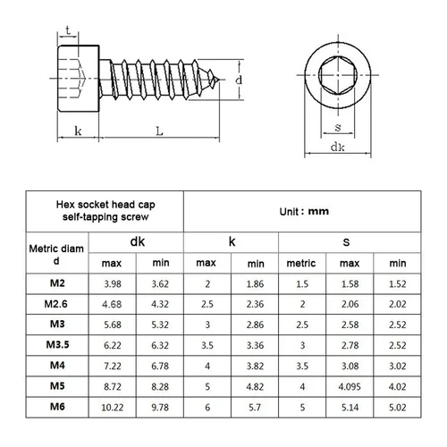 Imagen 2 del producto 10 unids/lote M2 M2.6 M3 M3.5 M4 M5 M6 cabeza hexagonal tornillo autorroscante 8,8 grado negro tornillo de cabeza Allen de acero al carbono
