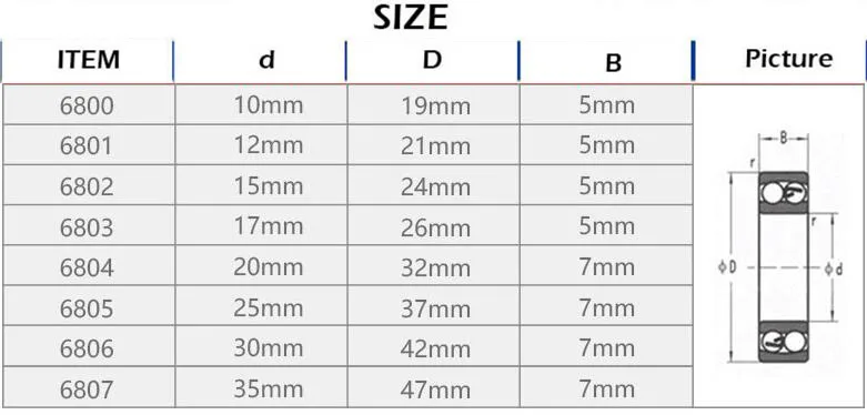 10 pces ou 20 pces 6807 6807zz 6807rs 6807-2z 6807z 6807-2rs zz rs rz 2rz rolamentos de esferas profundos 35x47x7mm alta qualidade