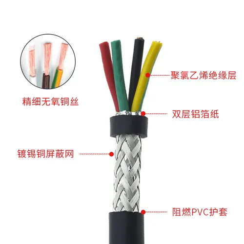 Imagen 2 del producto Cable blindado de 14 AWG, 17 AWG, 16 AWG, 2/3/4/5/6 núcleos, 1 metro, cable de control blindado RVVP de cobre puro, cable de señal UL2464