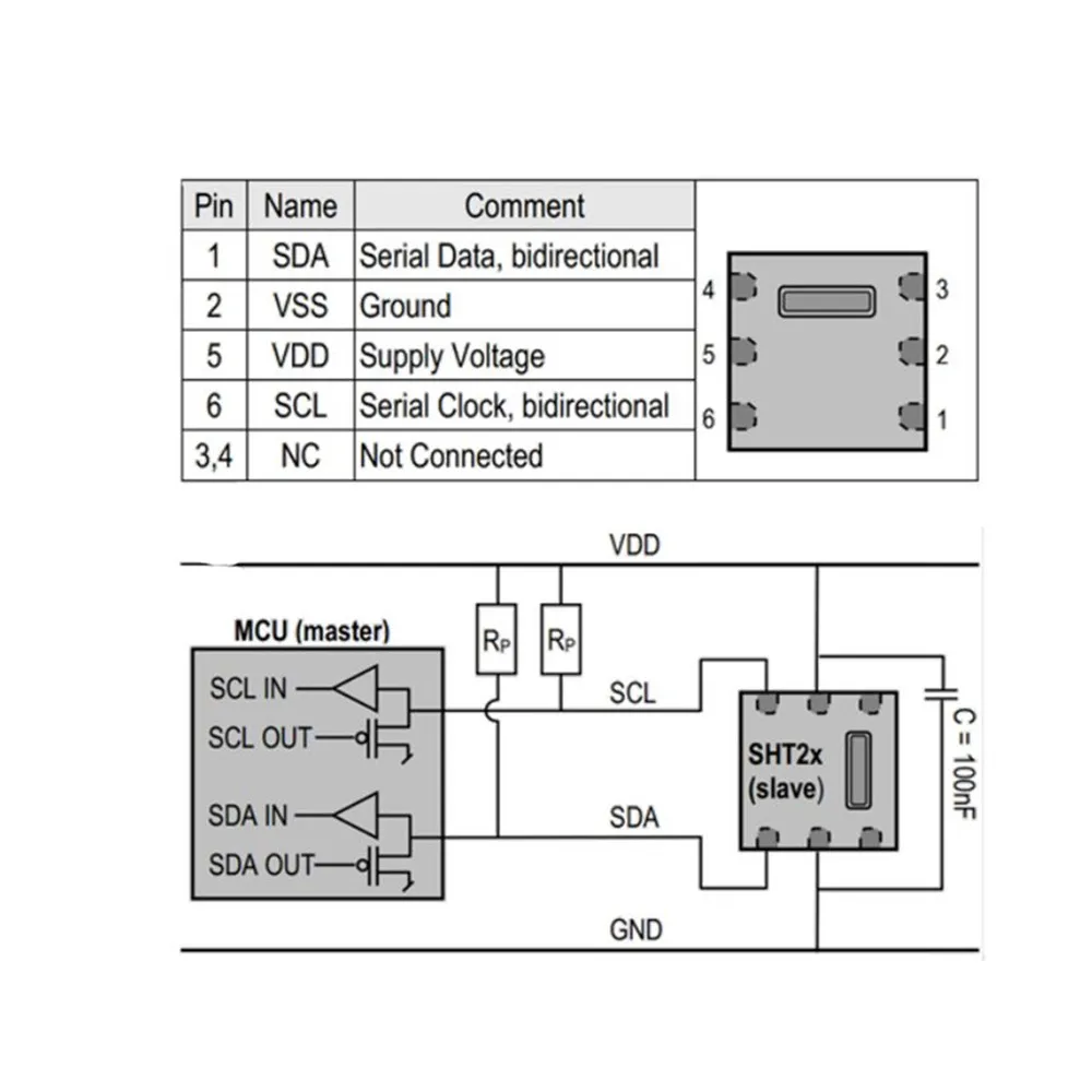 Taidacent SHT20 Grond Vochtigheid Sensor Pcb Graan I2C Digitale Interface Vochtigheid En Temperatuur Sensor Module