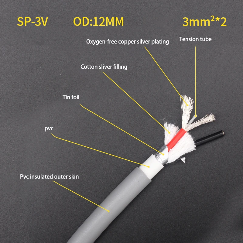 HiFi Audio Line OFC Posrebrzany przewód głośnikowy