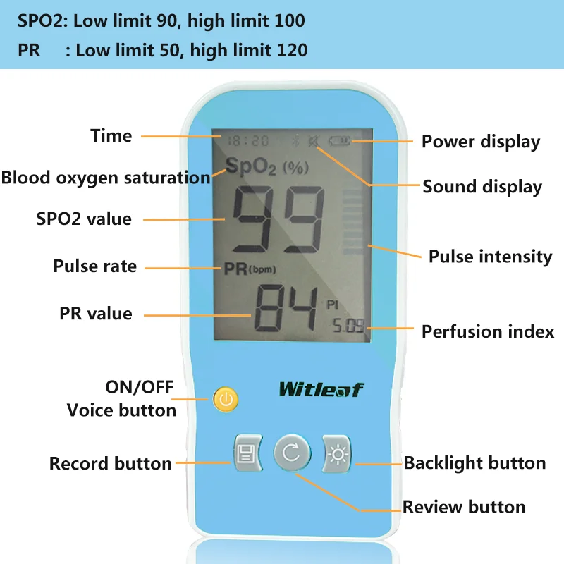 Neonate Handheld Pulse Oximeter Child Adult Medical Heart Rate Monitor Compatible Nellcor DS100A Sensor SPO2 PR PI Sleep Monitor