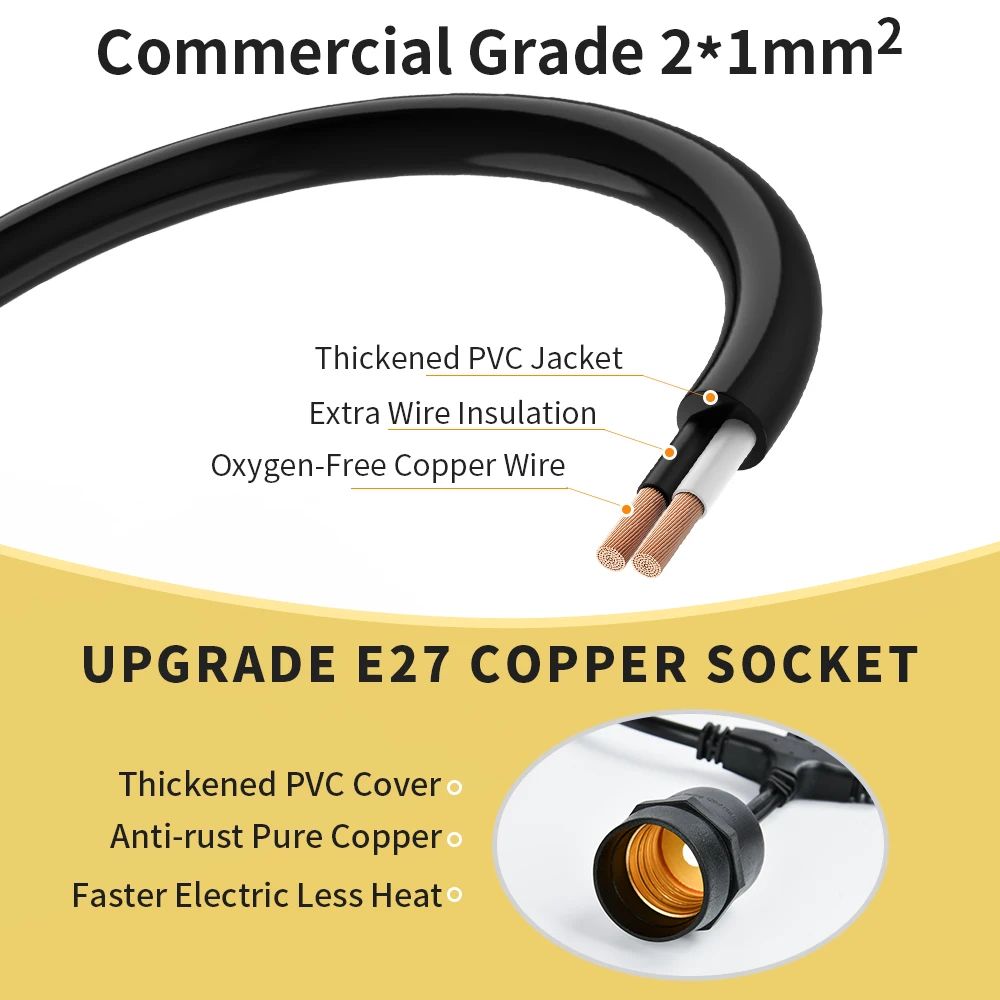 S14 15M LED String Light IP65 Garlands Outdoor Light Garland Retro Wedding Backyard Decoration Garden Light String