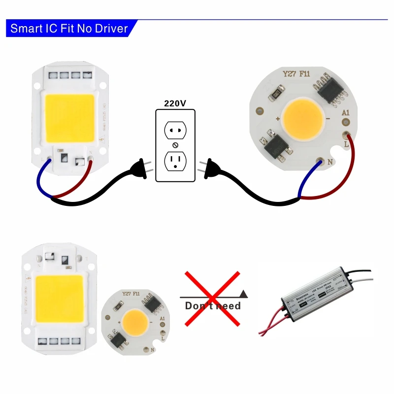 LED COB Chip Lamp 10W 20W 30W 50W 220V Smart IC No Need Driver LED Bulb 3W 5W 7W 9W, 투광 조명 스포트라이트 Diy 조명