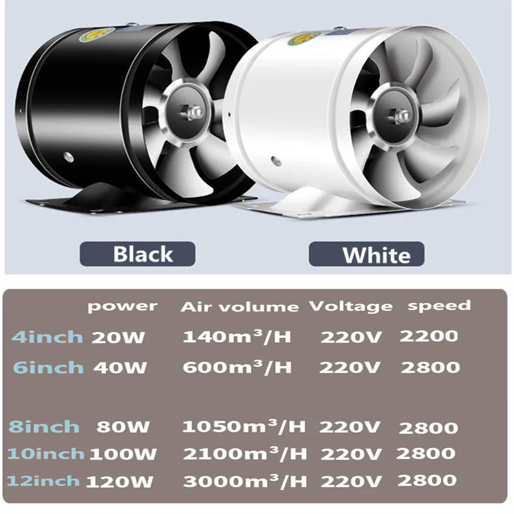 Imagem -03 - Inline Ajustável Velocidade Ventilador Baixo Ruído Controle ar Duto Purificador de Carvão Virgem Filtro Definido para Tenda Interior Crescer 10 12