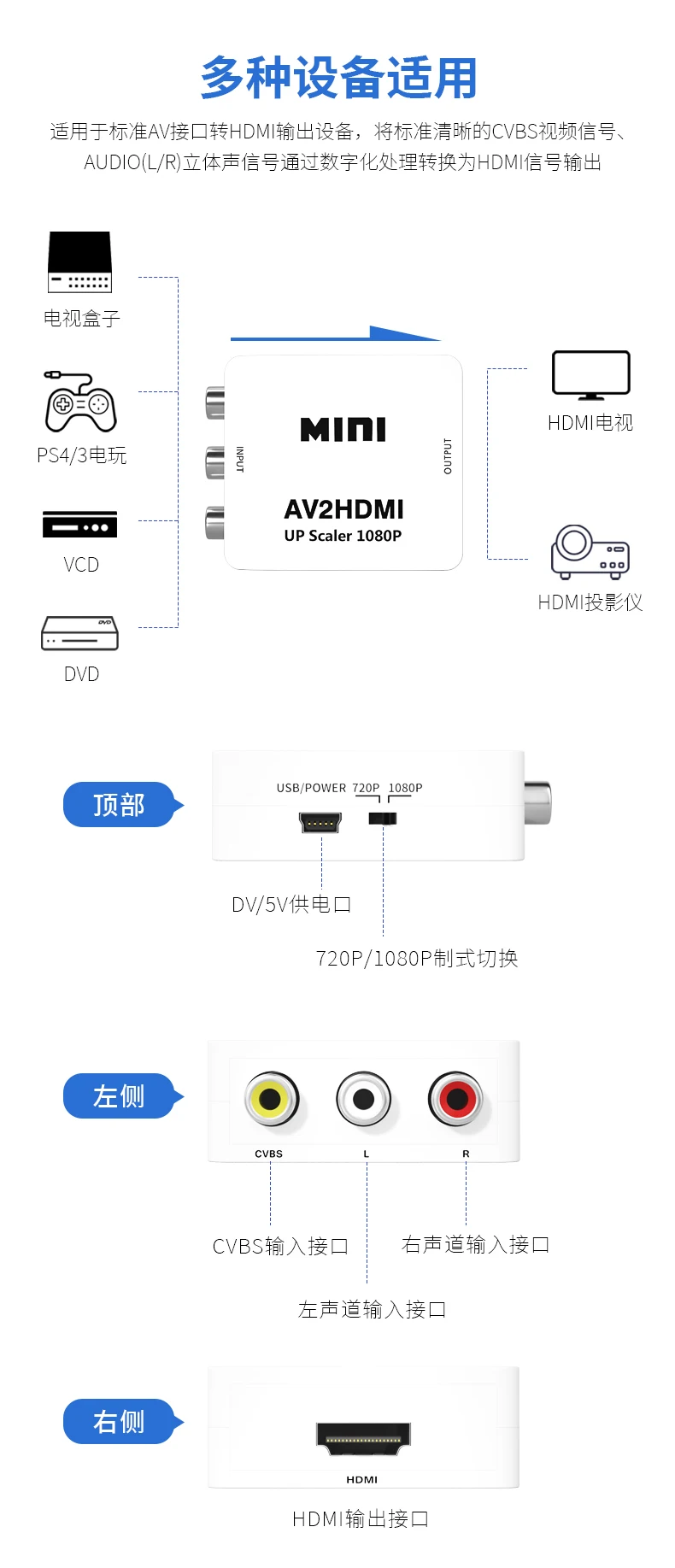 HDMI converter AV to FOR HD RCA analog set-top box to old TV monitor three-color line to