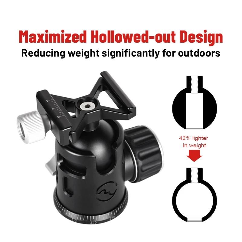 SUNWAYFOTO EB-36Tripod Phones Tripod Ball Head Quick Release Clamp For DSLR Panoramic BallHead Release for Arca Head Plate