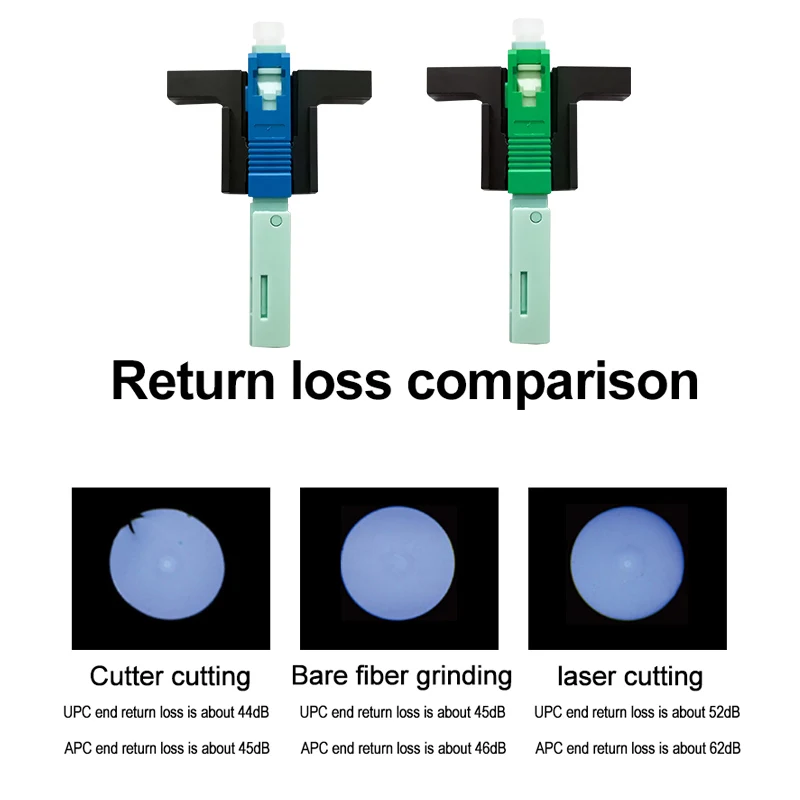 SC UPC волоконный быстрый соединитель 50 шт. одномодовый волоконный инструмент FTTH холодный Соединитель Инструмент волоконно-оптический Быстрый Соединитель 53 мм