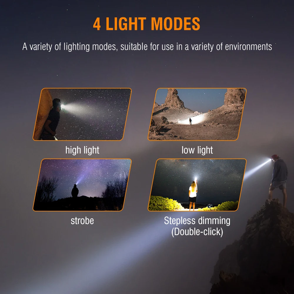 BORUiT-linterna de ángulo recto de 3 modos, faro LED de 1000LM, resistente al agua, para acampar y cazar