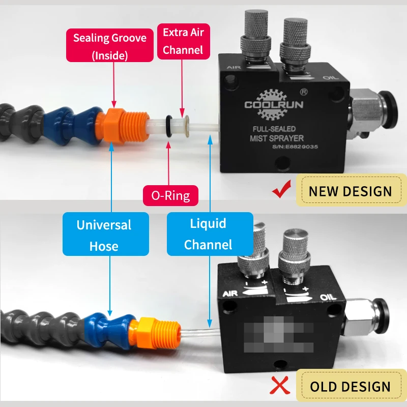 Double Nozzle Mist Coolant Lubrication Spray System Unit Mist Cooling Sprayer CNC Lathe Milling Drill Engraving Machine Tool