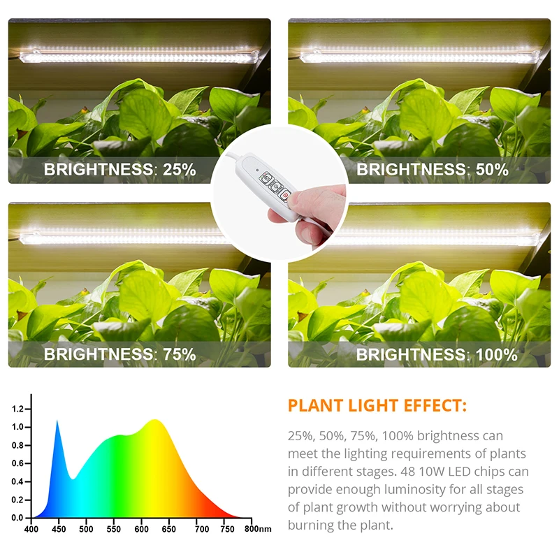 Indoor Grow Light Phyto Lamp For Plants Hydroponic Kits Full Spectrum Phytolamp For Plants Indoor Growing Lamp Timer With Power