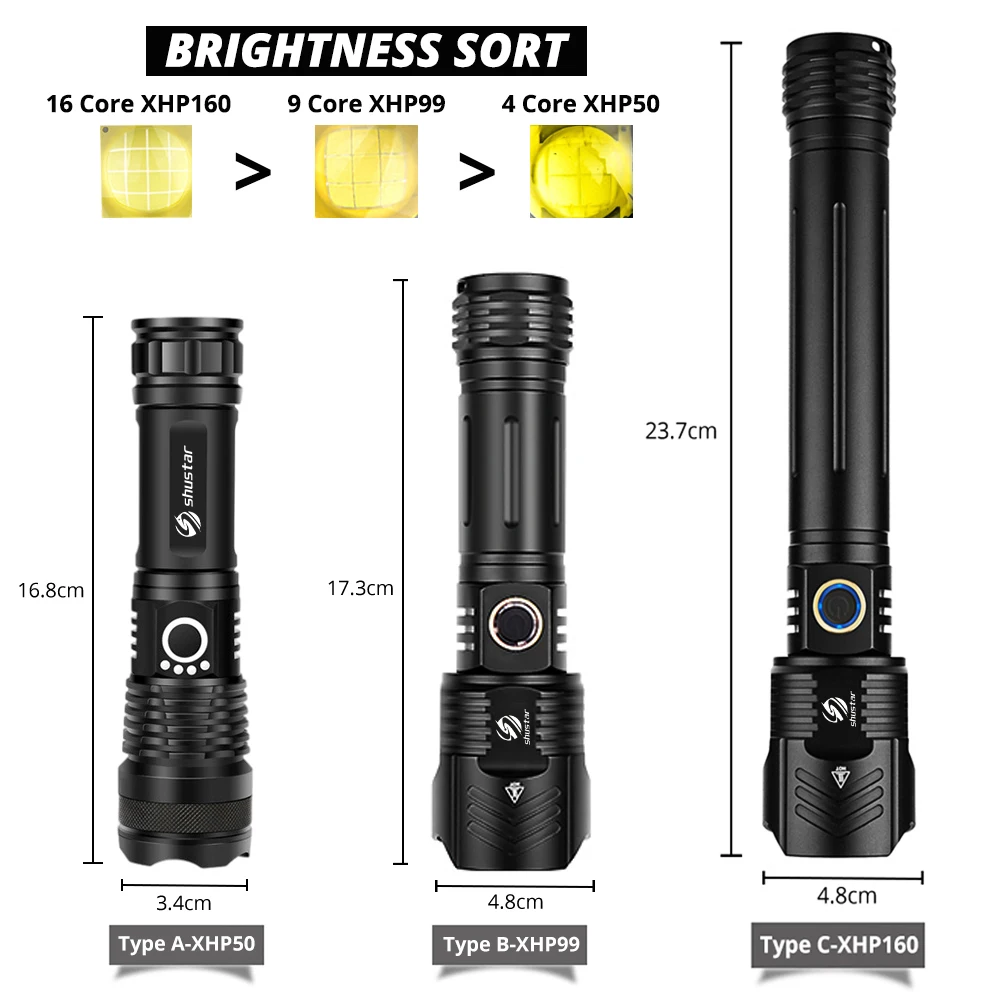 Super Bright XHP160 LED Flashlight Powerful XHP99 Waterproof Torch USB Rechargeable 18650 Lantern Portable Zoom Camping Light