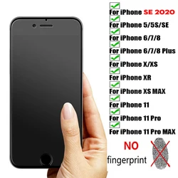 No fingerprint screen protector for iphone 8 7 6s X XR XS Max matte tempered glass on iphone 11 Pro 7 plus 5s se protective film
