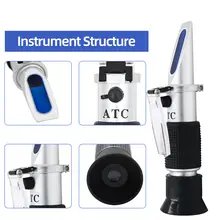Handheld Alcohol Sugar Refractometer #4