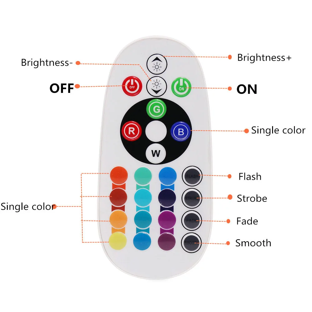 Imagem -02 - Rgb Tira Conduzida Luz de Néon 750w Controlador Dimmer com 24key ir Remoto 4pin para 5050 2835 Eua 110v ue au Reino Unido 220v