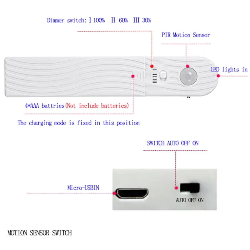 3M Smart PIR Motion Sensor ไฟ LED 5V USB/แบตเตอรี่ LED หรี่แสงได้ตู้โคมไฟข้างเตียงบันได Night Security Light