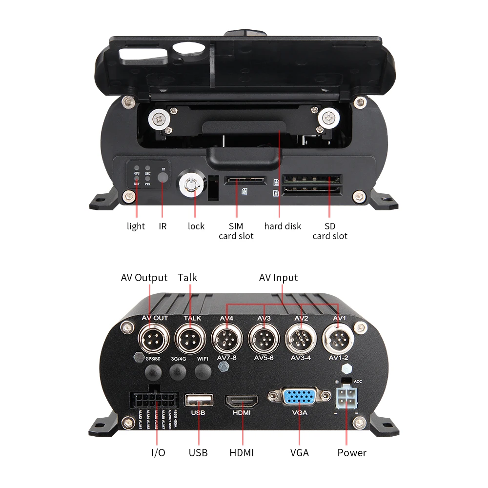 8CH 1080 AHD Hard Disk มือถือ DVR VGA PC การเล่นเรียลไทม์ระบบ G-Sensor I/O รถบรรทุกรถบัสเรือเรือ Realtime Vedio Recorder