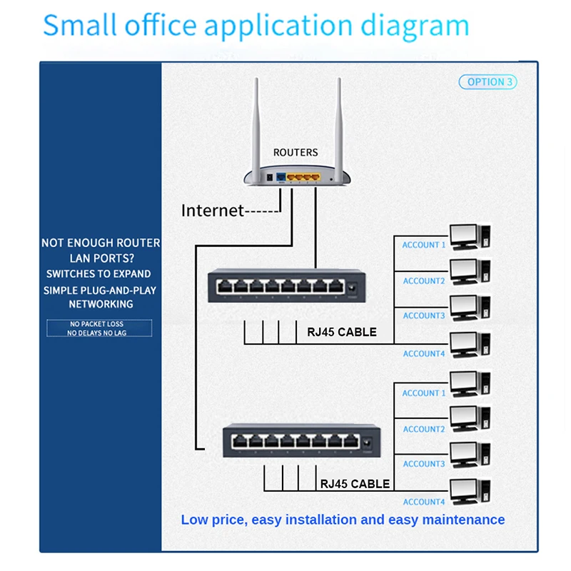 Imagem -03 - Interruptor de Rede do Gigabit de Kuwfi com Estandardizado com 10 Portos 10 100 1000mbps Rj45 Porto Ieee802.3u Switch Ethernet para a Casa