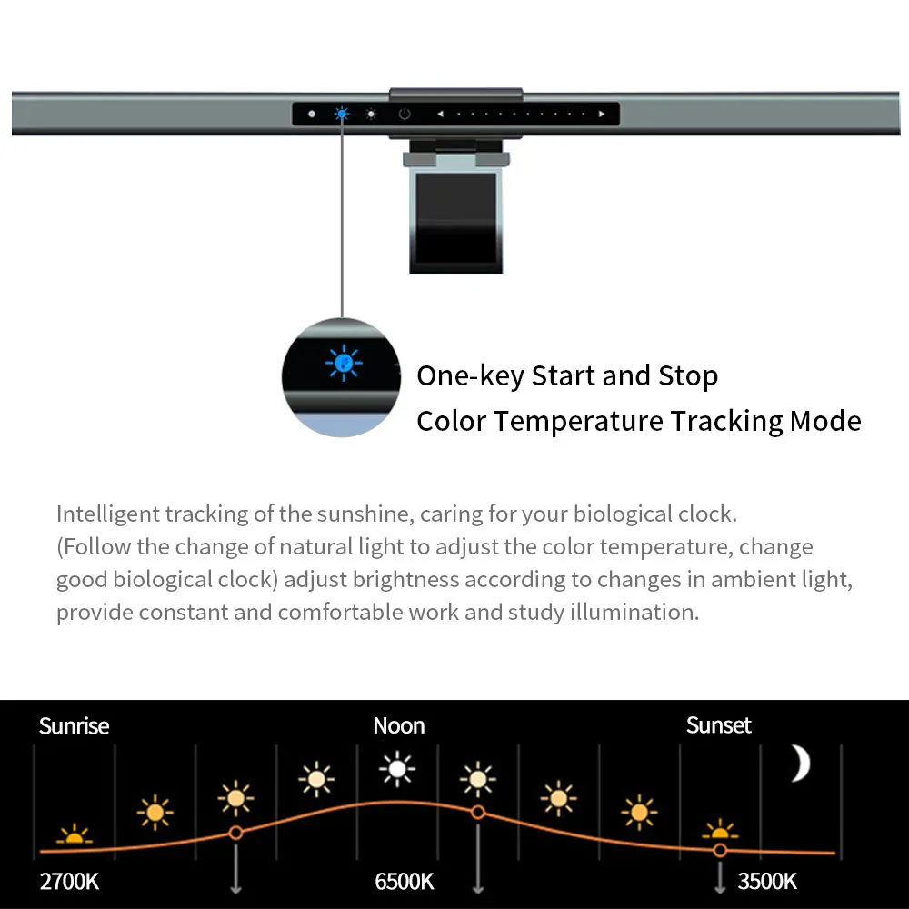 E-kong No Glare Neutralize Blue Light Desk Lamp Computer Laptop Screen Hanging Light with Tracking of Sunlight Color Temperature