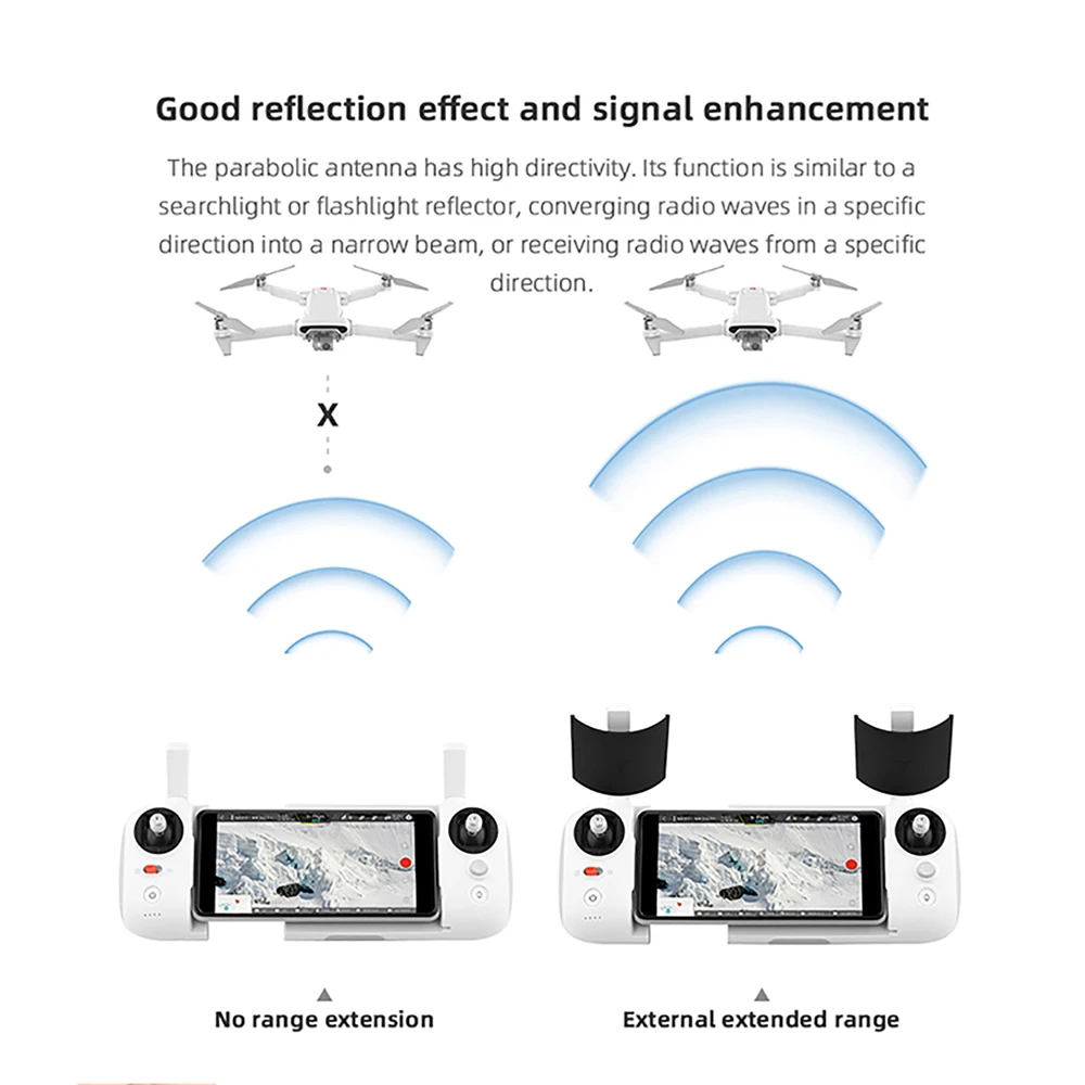 Mirror Range Extender Signal Booster For FIMI X8 SE 2020 Drone Remote Control Mirror Extended Range Mirror Amplifier Booster