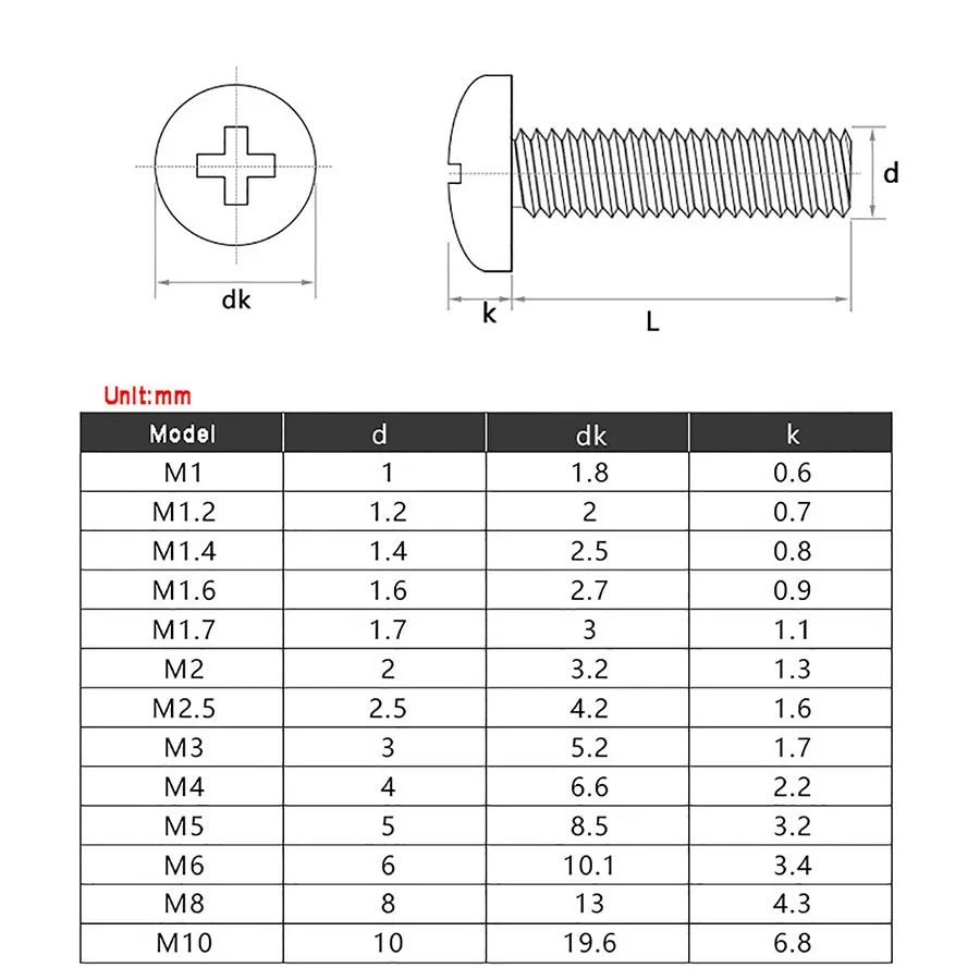 10-100PCS M3 M3.5 M4 M5 둥근 머리 나사 검정색 필립스 팬 머리 나사 전자 기계 나사 및 볼트