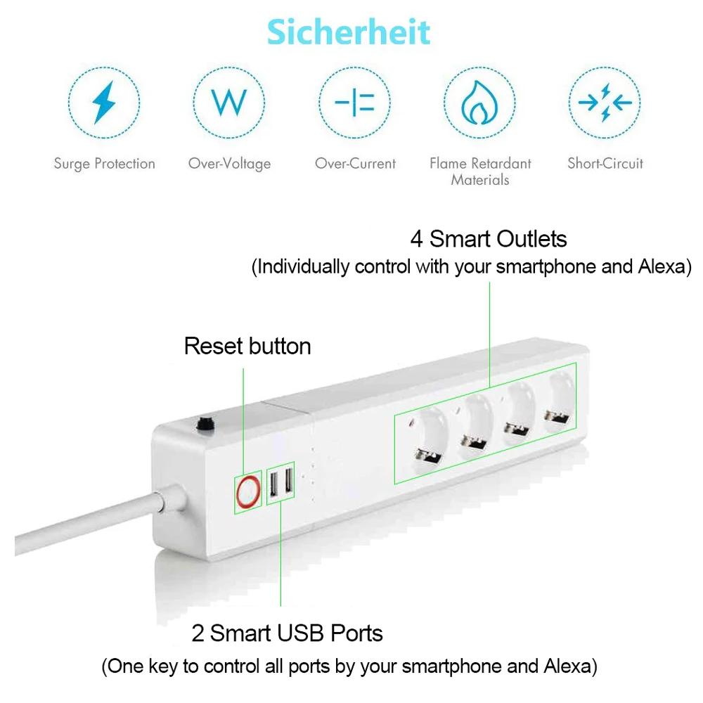 Tuya Smart Life Zigbee 16A Strip soket, colokan EU Multi soket kabel ekstensi dengan colokan 4AC kontrol independen