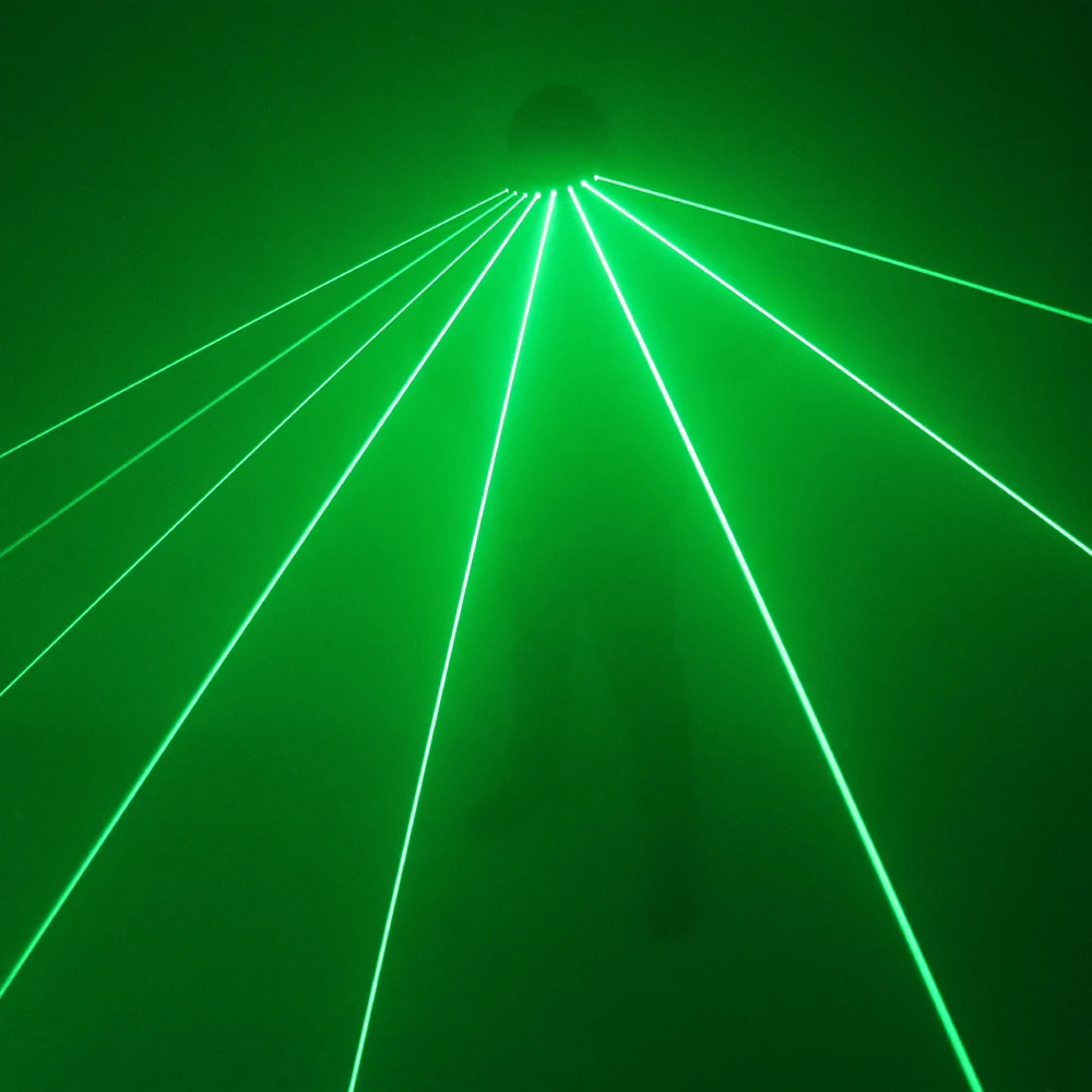 New Programmable Green Laser LED Glasses Dynamic Scanning Special Effects Dancing Stage Show DJ Club Party Laserman Show