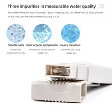 Portable Water TDS Meter #4