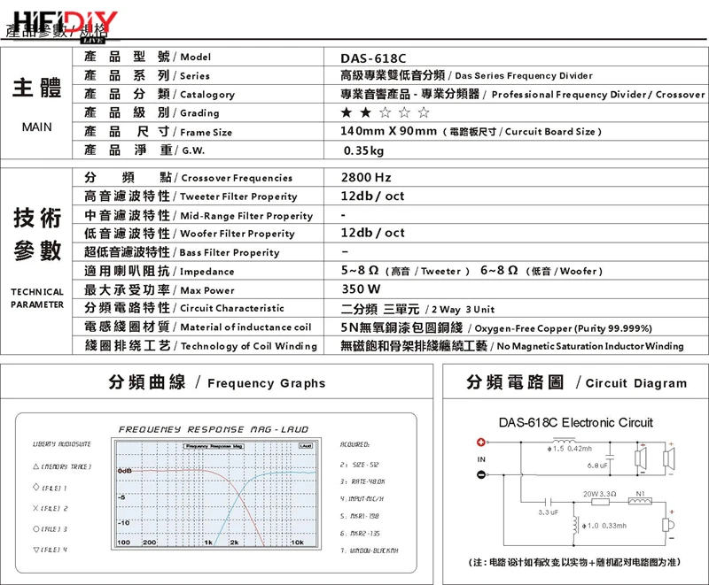 HIFIDIY DAS-618C 2Way 3 speaker Unit (Tweeter +mid-bass +bass)Professional Speakers audio Frequency Divider Crossover Filter