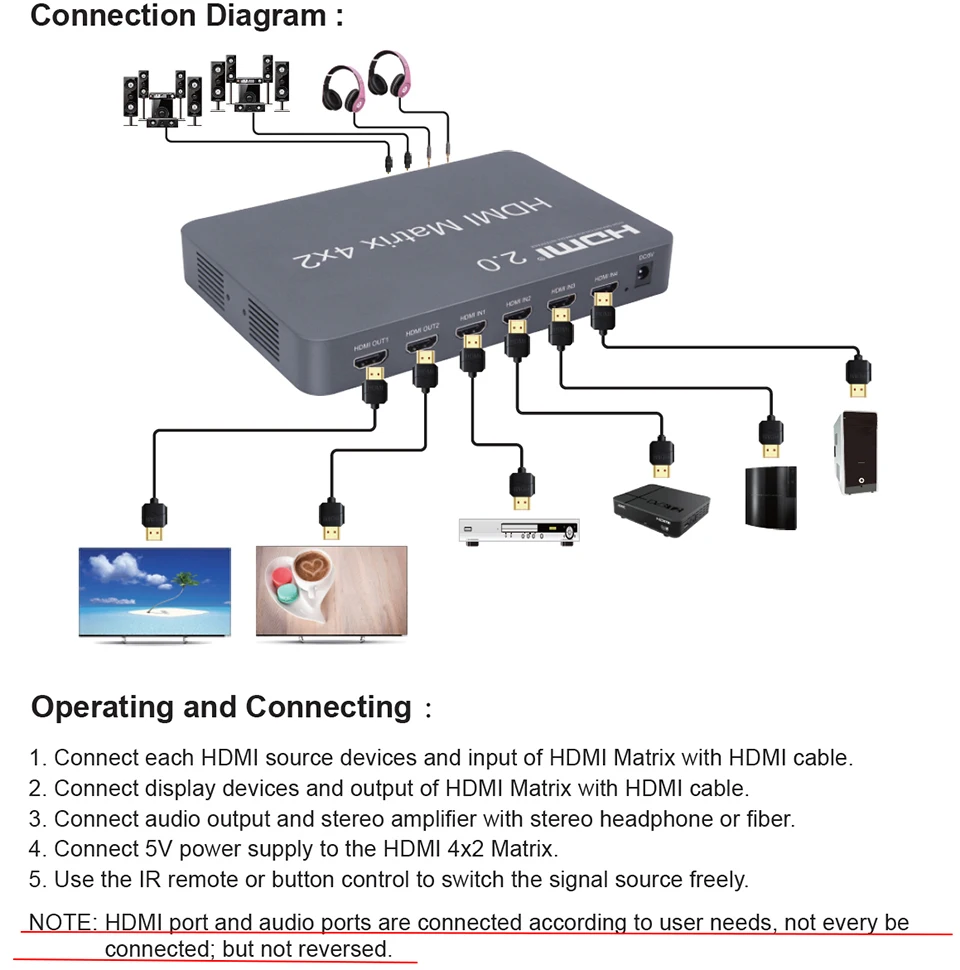 Comutador hdmi 2.0, matriz de splitter 4x2, 4k, 60hz, suporte de áudio independente por estrutura óptica ou estéreo lpcm/dolby/dts