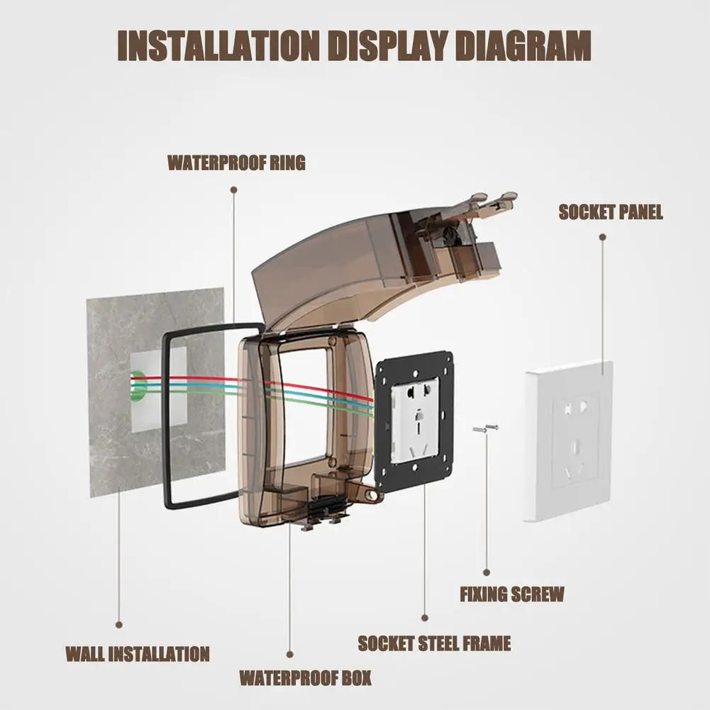 Picture 7: Waterproof Switch Socket Cover 86 Universal Type High Level Kitchen Bathroom Waterproof Socket Box Protect Electrical Appliances