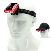 300lm LED Fishing Induction Headlamp Type-C USB Cap Clip Head Torch Light Motion Sensor Camping Lantern Red Warning Strobe