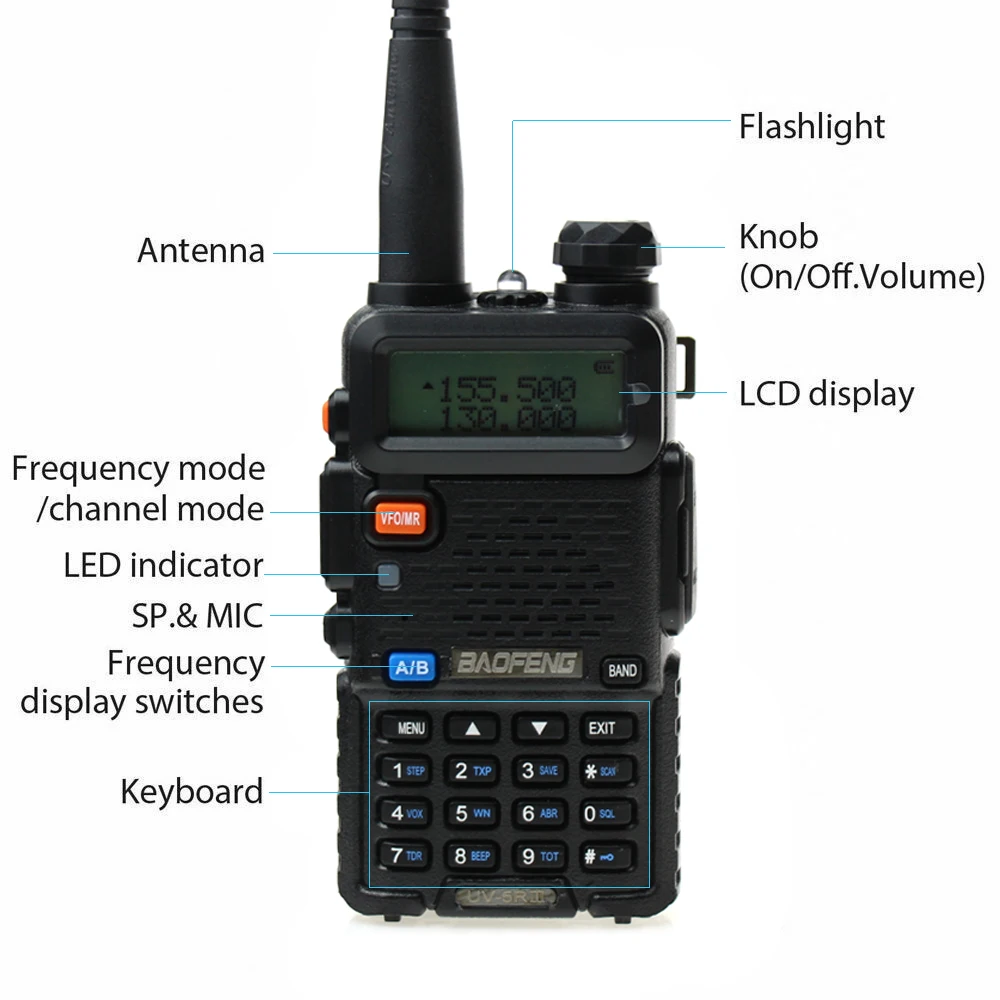 BAOFENG UV-5R III Leicrer and Walperforated Talkie 5W 1800mAh Longue Portée Bidirectionnelle Ham Radio + Écouteur