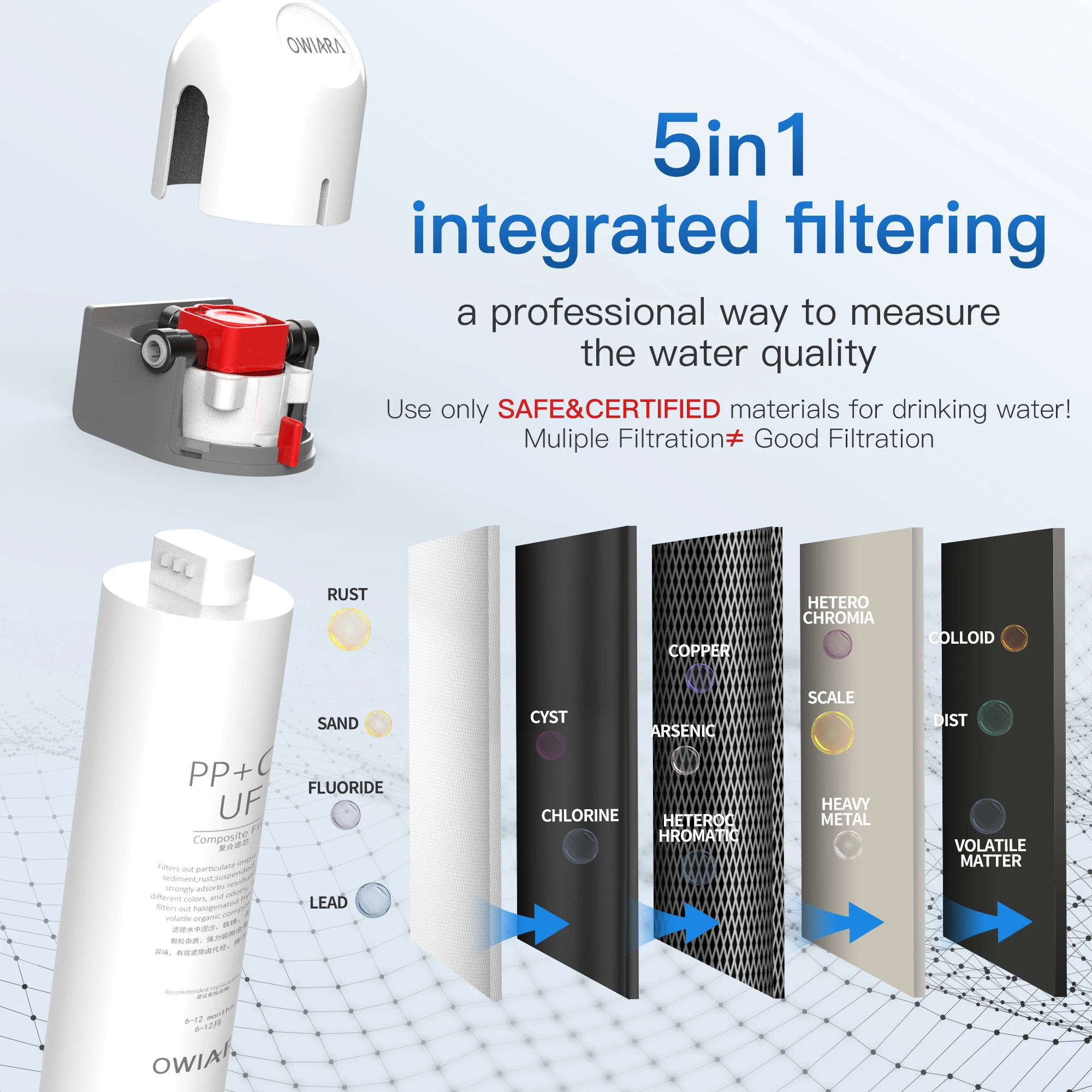 Owiara-家庭用浄水器,5l/min,飲料水,大量流量,浄水器