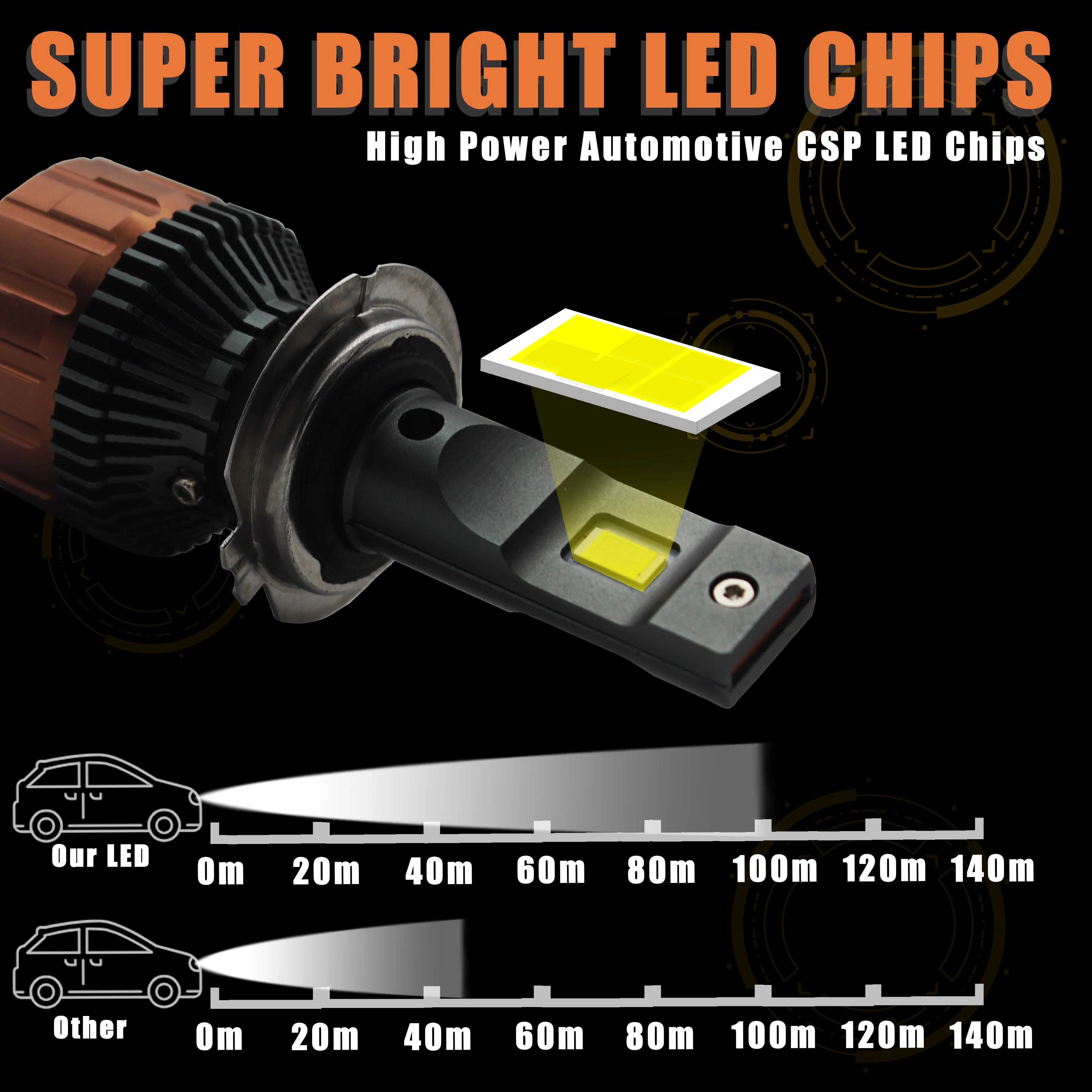 Ampule Lampada Led H7 Anti Error 6000K H27 Led 881 Fog Lights White 12V Csp Chips