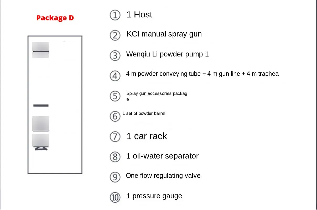 Portable Powder Paint Experiment System Electrostatic Powder Coating machine with electrostatic powder coating test gun