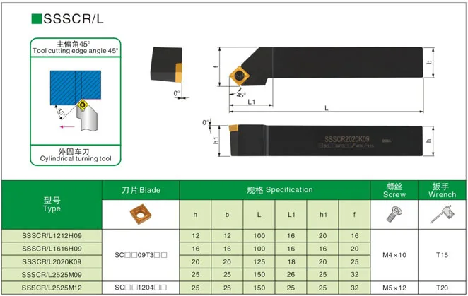 1 قطعة SSSCR 2020K09 SSSCL2020K09 الخارجية تحول أدوات حامل مخرطة قطع SCMT09T3