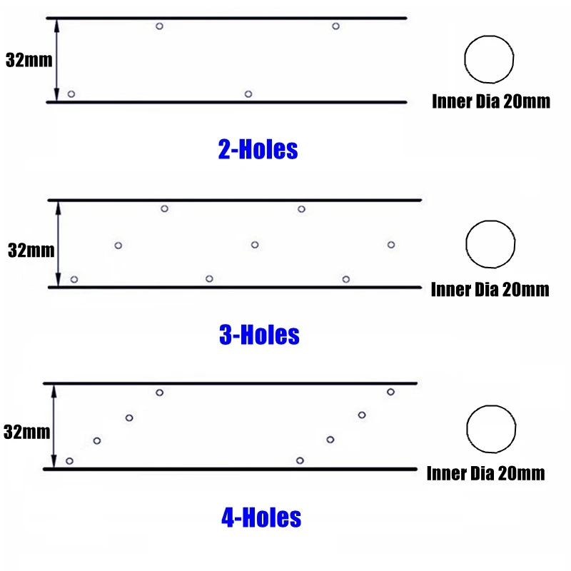 10 ~ 100m 3/4 \