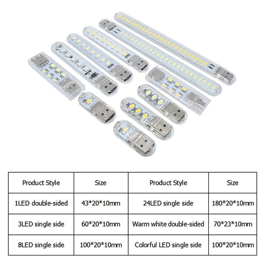 USB LED Book Lights 2-24LEDS SMD 5630 5730 LED Bulb 5V Power Input White 5000-6500K Warm White 3000-3500K USB Night light