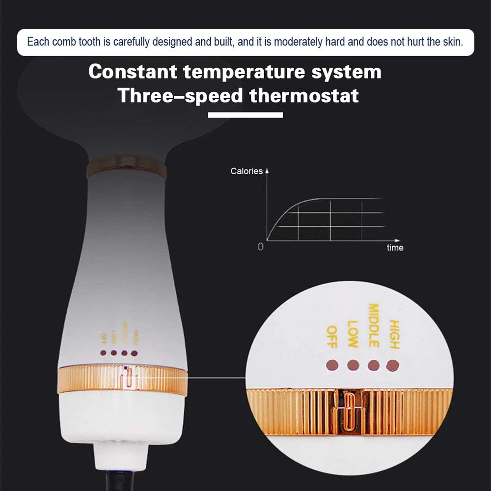 Secador de pelo familiar con cepillo para mascotas, soplador de pelo portátil con 3 Ajustes de calor, secado peludo para el cuidado del hogar para perros y gatos pequeños y grandes