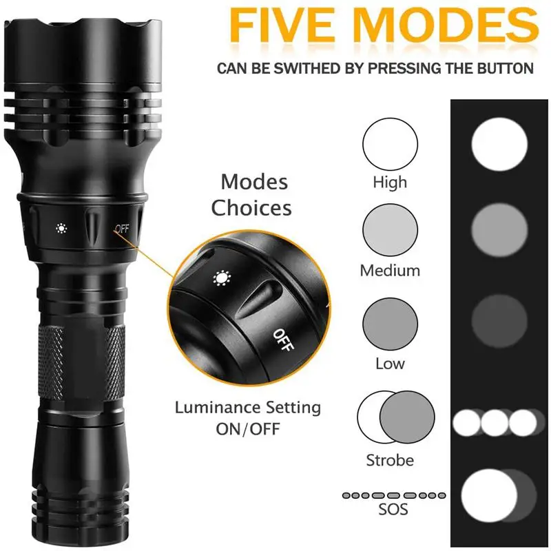 Powerful 1000lm T6 L2 LED Diving Flashlight Professional IP68 Scuba Safety Diving Light Waterproof Underwater 50m Torch Lantern