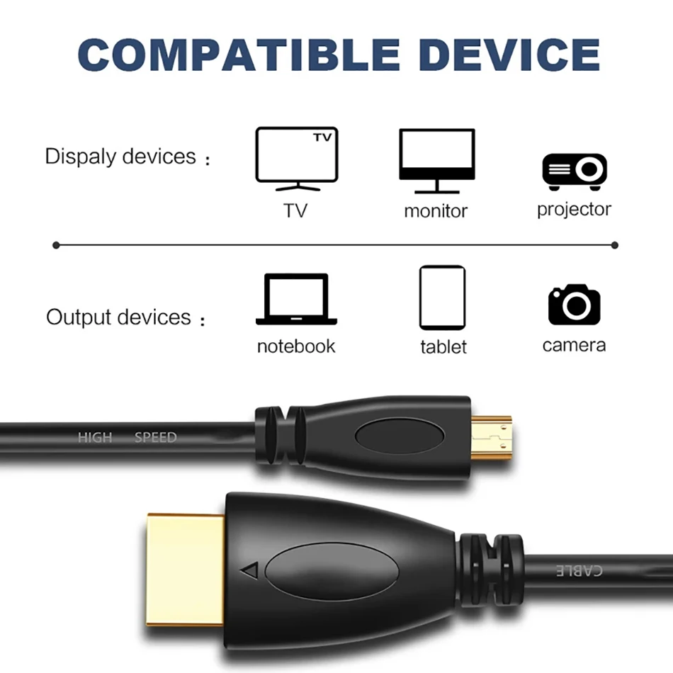 Mikro-, małych i HDMI kompatybilny kabel 1080p 3D Adapter o wysokiej prędkości pozłacana wtyczka dla ekran aparatu żarówka jak Notebook 1M 1.5m 5M