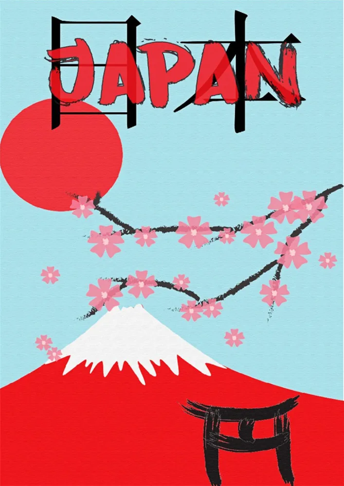 JAPAN/LONDON/HAWAII TRAVEL Posters Retro Poster Canvas Painting Wall Decor Posters Wall Art Photos for Children's Room Decor