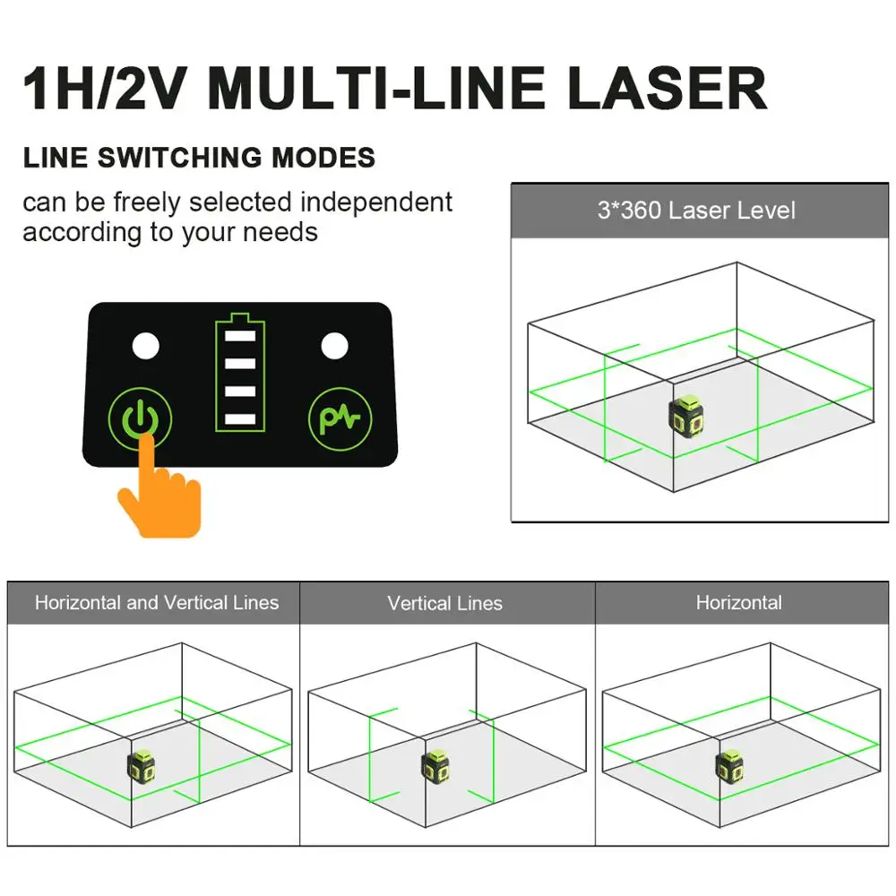 Huepar Cross Line Laser Level fascio verde ad alta precisione Multi linee due verticali e 360 ° orizzontali con modalità manuale autolivellante