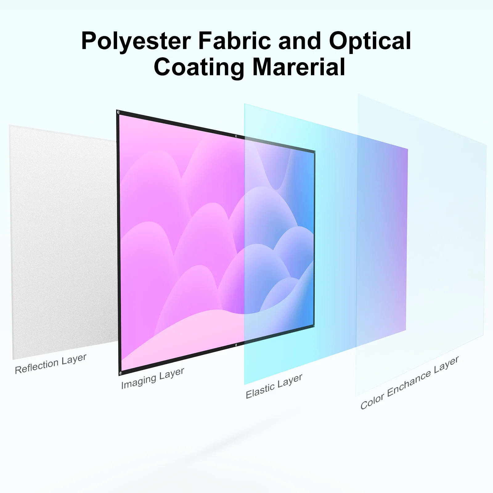 WEWATCH-pantalla de proyección de Material de capa óptica para PS7, pantalla de proyector plegable reflectante de alto brillo, 16:9, 120 pulgadas