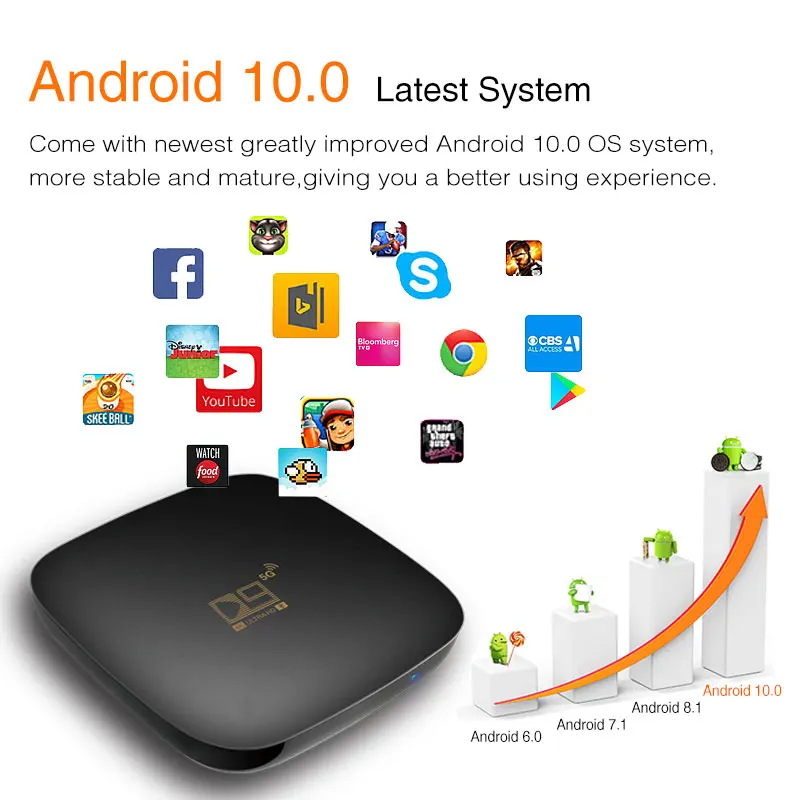 Ott D9 Smart Tv Box Android 10 2G + 16G Ultra Hd Video Mediaspeler 2.4G 5Ghz Wifi Bluetooth Youtube Settopbox