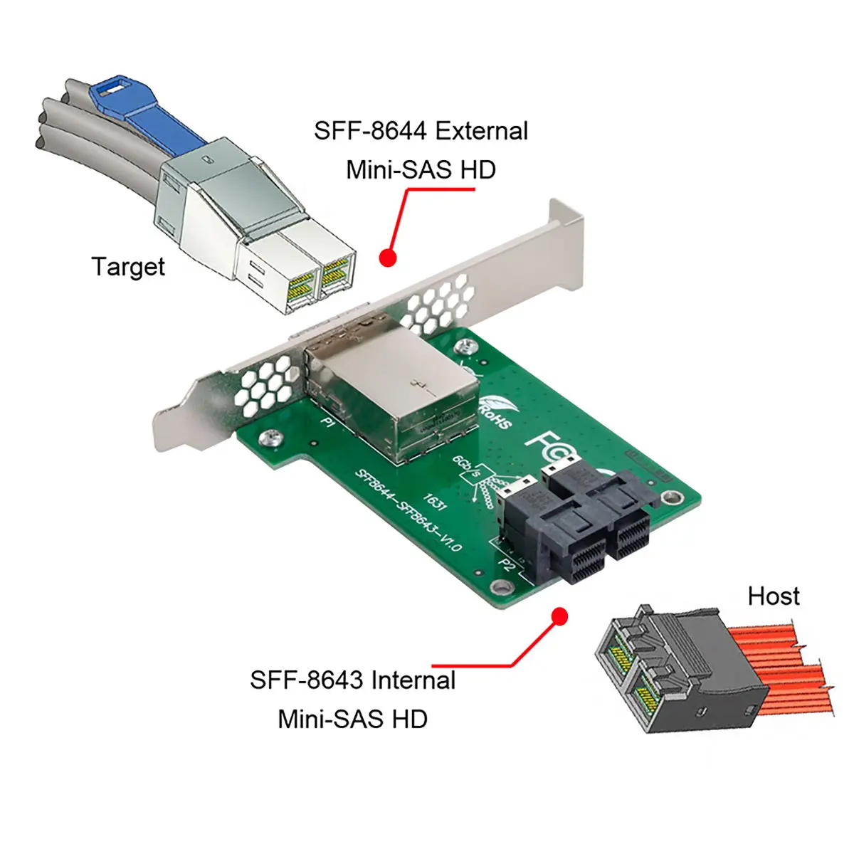 Imagem -02 - Cablecc Mini Sas Portas Duplas hd Sff8644 para Adaptador Interno Sas Sff9643 hd Pcba Fêmea com Suporte de Baixo Perfil